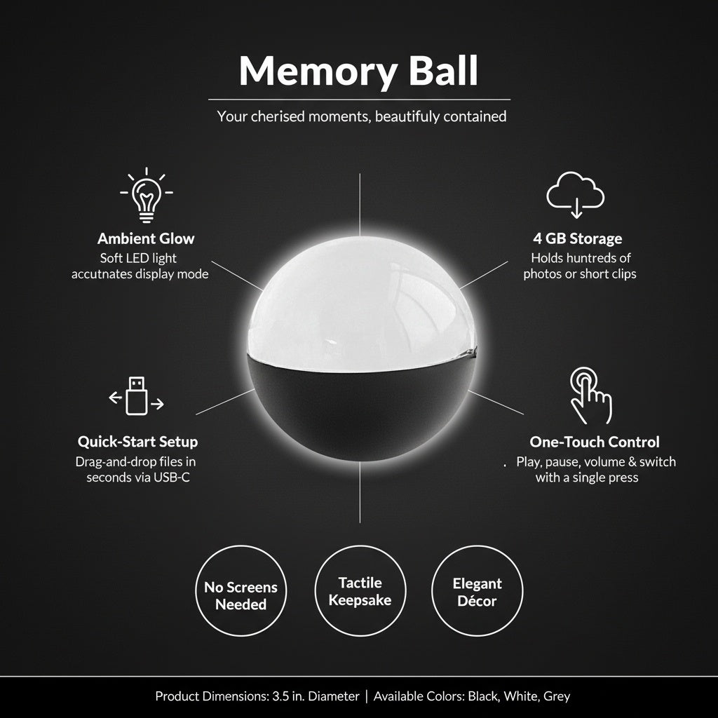 Memory Ball