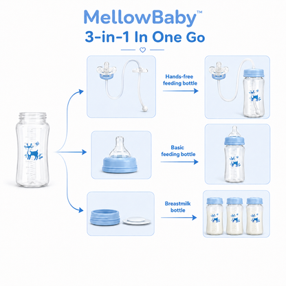 MellowBaby™